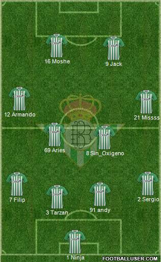 Real Betis B., S.A.D. Formation 2013