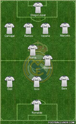 Real Madrid C.F. Formation 2013