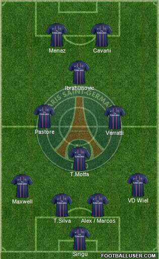 Paris Saint-Germain Formation 2013