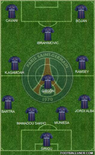 Paris Saint-Germain Formation 2013