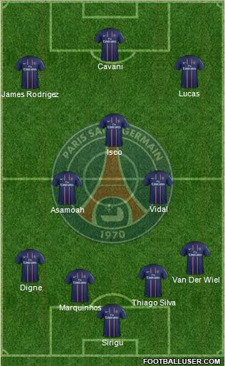 Paris Saint-Germain Formation 2013