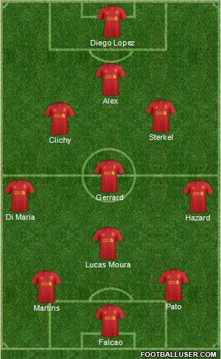 Liverpool Formation 2013