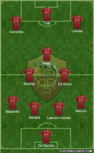 AS Roma Formation 2013