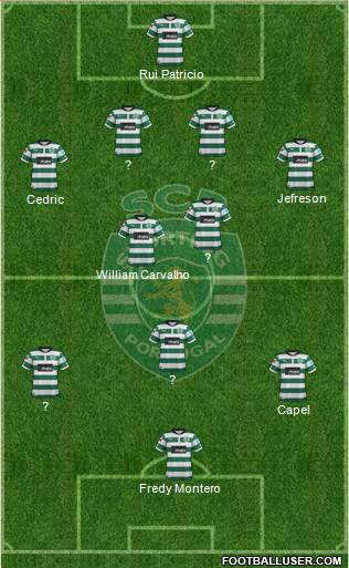 Sporting Clube de Portugal - SAD Formation 2013