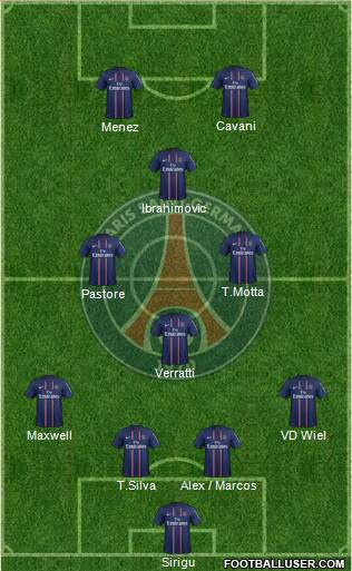 Paris Saint-Germain Formation 2013