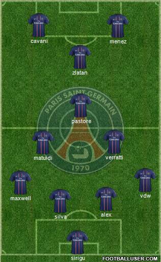 Paris Saint-Germain Formation 2013