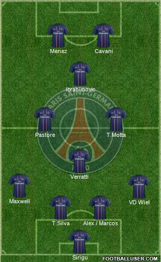 Paris Saint-Germain Formation 2013