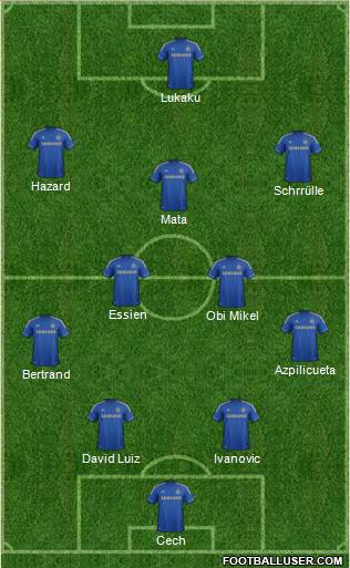 Chelsea Formation 2013