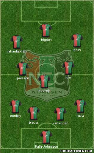 NEC Nijmegen Formation 2013