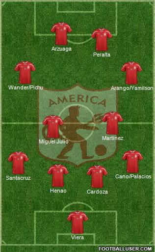 CD América de Cali Formation 2013