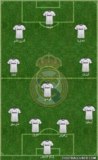 R. Madrid Castilla Formation 2013