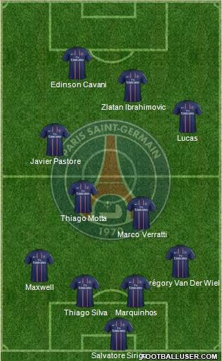 Paris Saint-Germain Formation 2013
