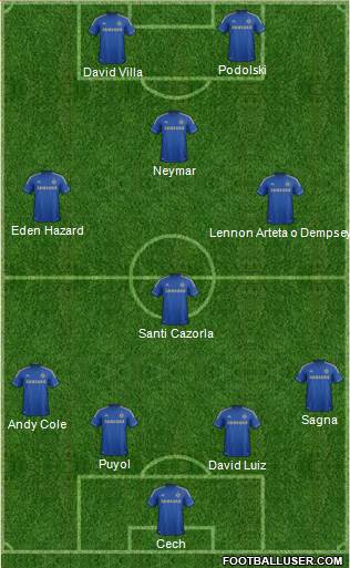 Chelsea Formation 2013