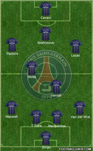 Paris Saint-Germain Formation 2013