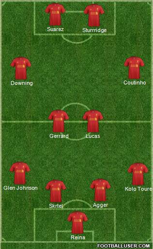 Liverpool Formation 2013