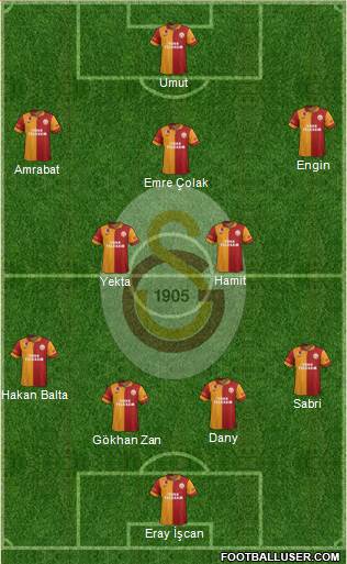Galatasaray SK Formation 2013