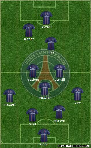 Paris Saint-Germain Formation 2013