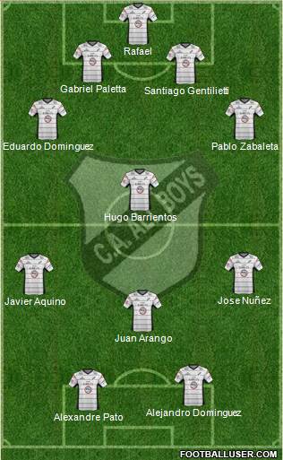 All Boys Formation 2013