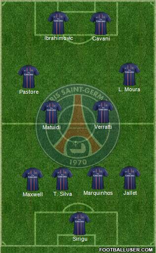 Paris Saint-Germain Formation 2013