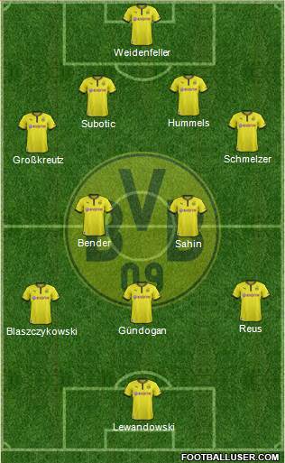 Borussia Dortmund Formation 2013