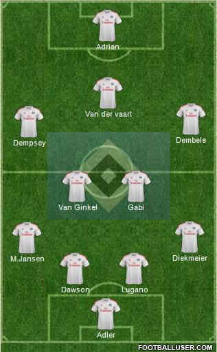 Hamburger SV Formation 2013