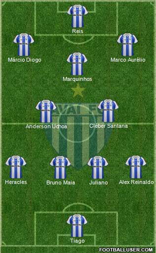 Avaí FC Formation 2013