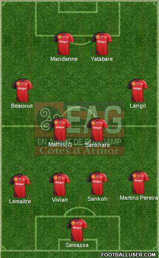 En Avant de Guingamp Formation 2013