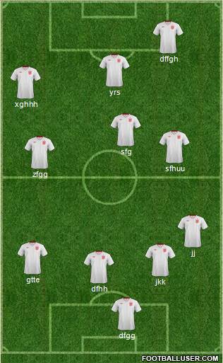 England Formation 2013