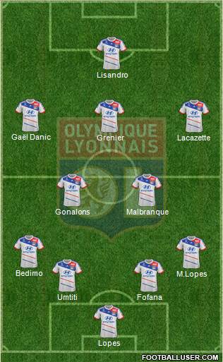 Olympique Lyonnais Formation 2013