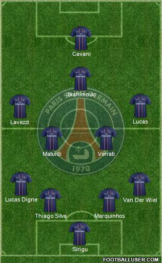 Paris Saint-Germain Formation 2013