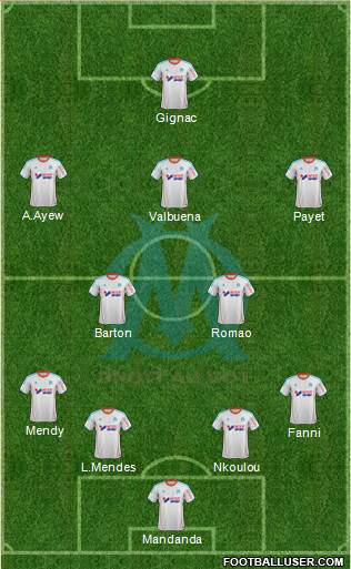 Olympique de Marseille Formation 2013