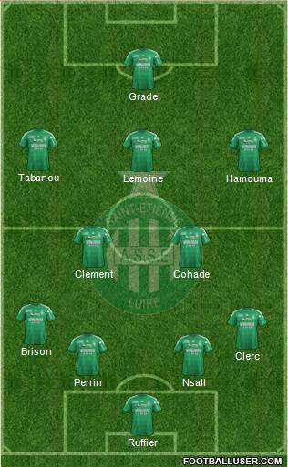 A.S. Saint-Etienne Formation 2013