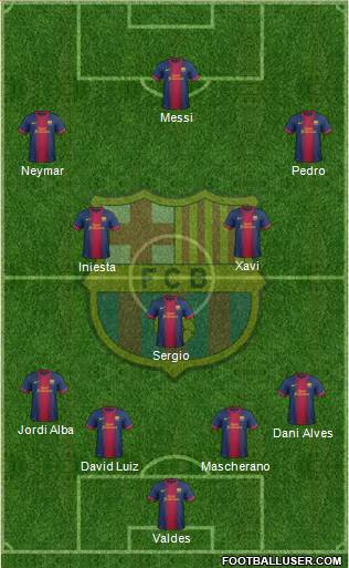 F.C. Barcelona Formation 2013