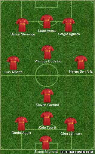 Liverpool Formation 2013