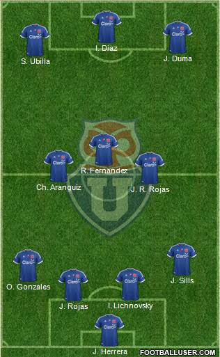 CF Universidad de Chile Formation 2013
