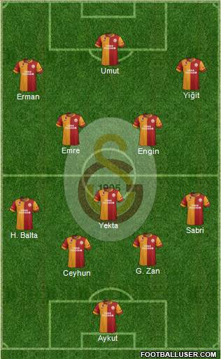 Galatasaray SK Formation 2013