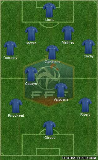 France Formation 2013