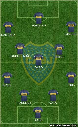 Boca Juniors Formation 2013