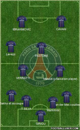 Paris Saint-Germain Formation 2013