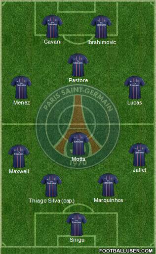 Paris Saint-Germain Formation 2013