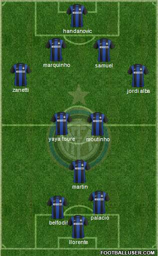 F.C. Internazionale Formation 2013