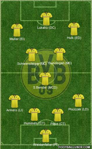 Borussia Dortmund Formation 2013