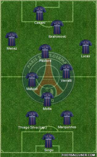 Paris Saint-Germain Formation 2013