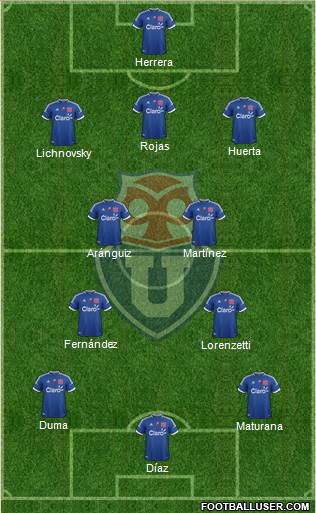 CF Universidad de Chile Formation 2013