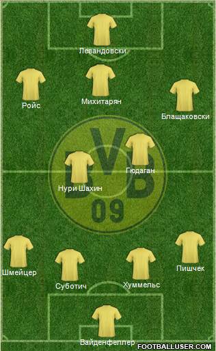 Borussia Dortmund Formation 2013