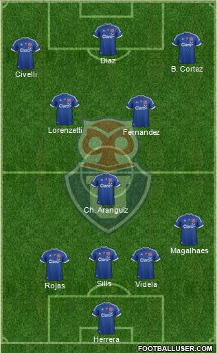 CF Universidad de Chile Formation 2013