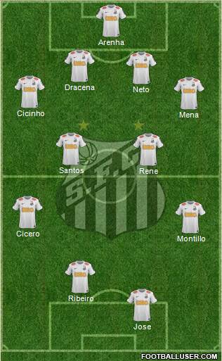Santos FC Formation 2013