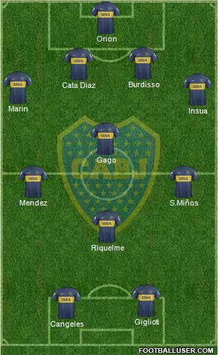 Boca Juniors Formation 2013