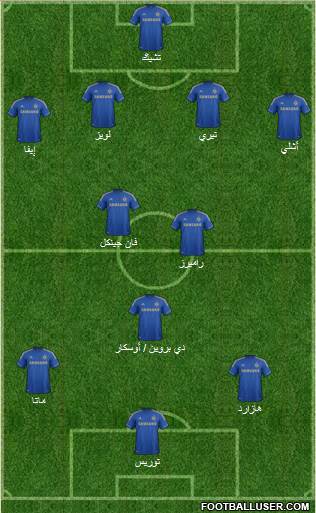 Chelsea Formation 2013