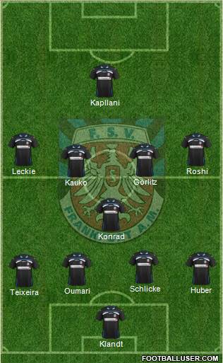 FSV Frankfurt Formation 2013